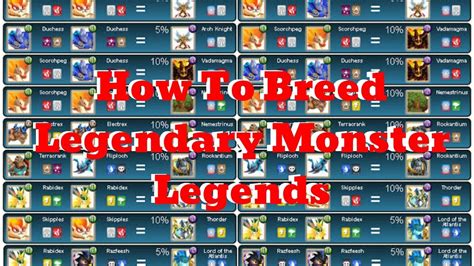 monster legends breeding legendary monsters|monster legends element chart.